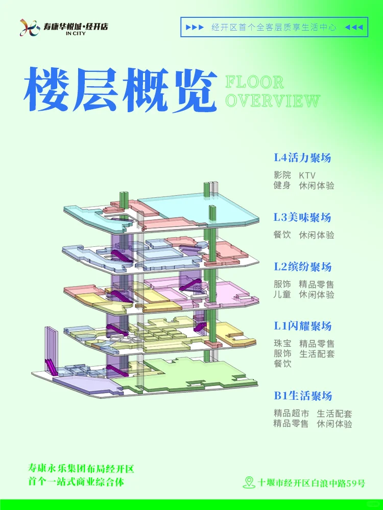 点单式招商！！快来说出你的心愿品牌吧??