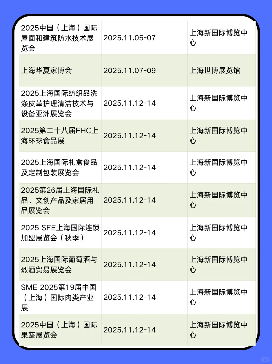 11月预告｜2025上海展会排期表（免费门票）