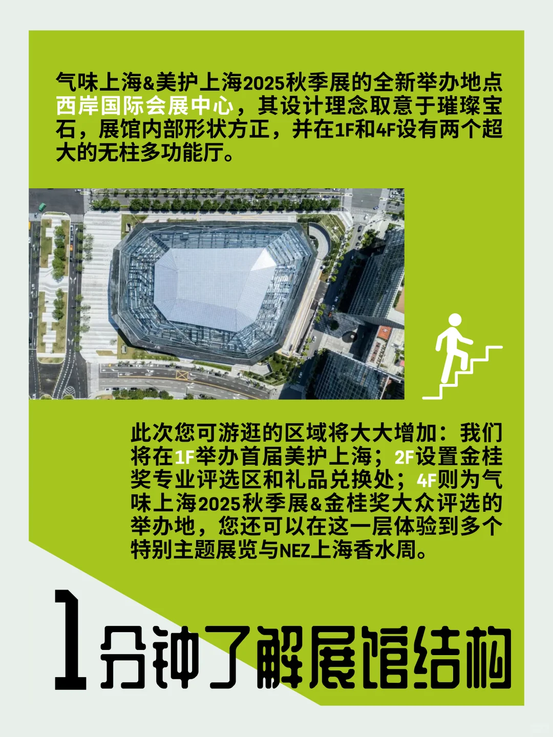气味上海开幕倒计时 8 天|展区地图提前看