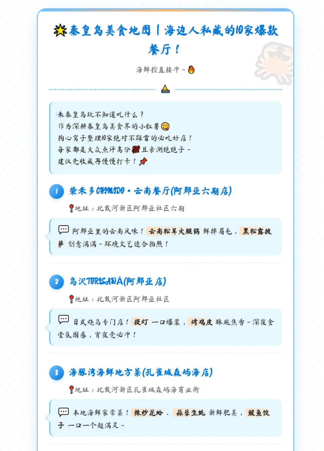 ?【秦皇岛土著整理10家必吃神店清单！】