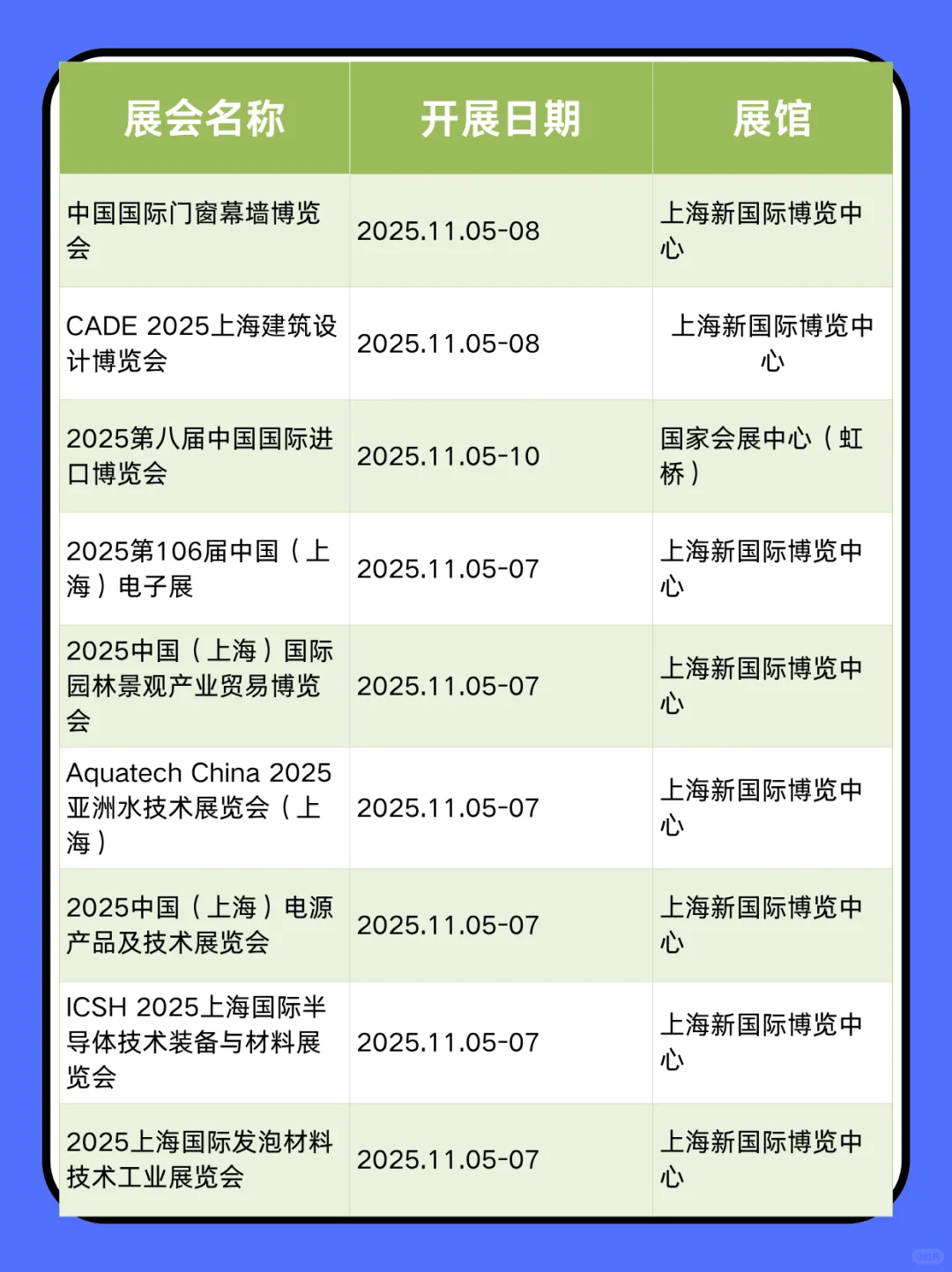 11月预告｜2025上海展会排期表（免费门票）