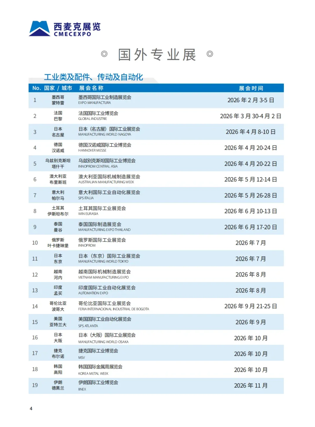 2026年西麦克展览全年国内外展览计划
