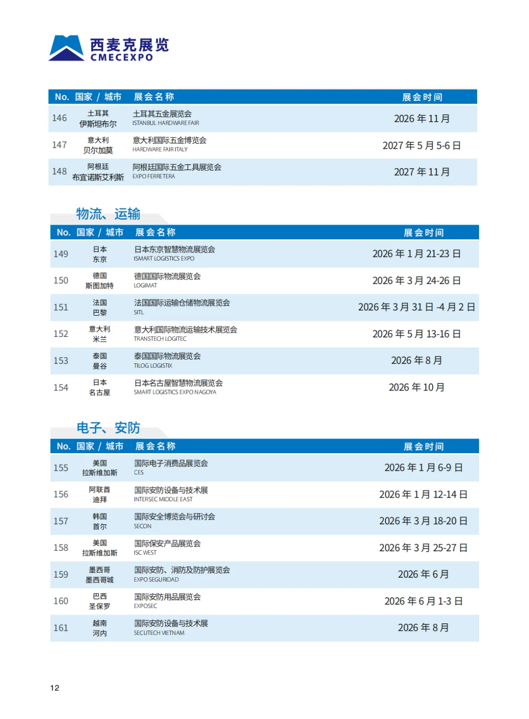 2026年西麦克展览全年国内外展览计划