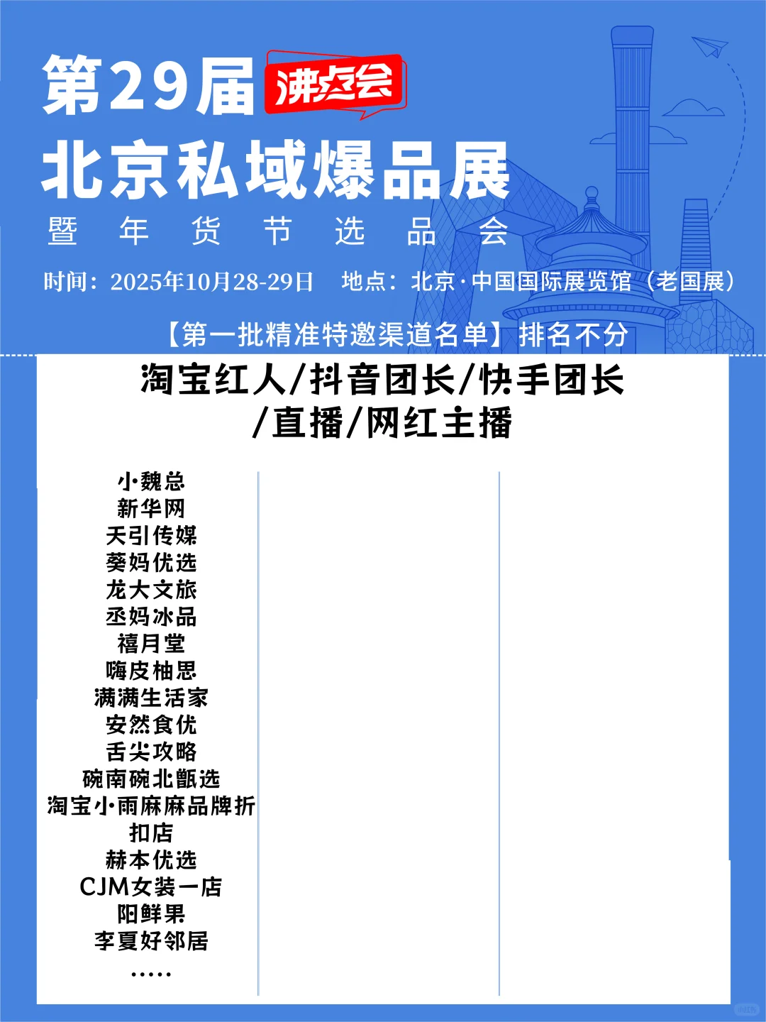 29届沸点会第一批渠道名单,持续更新中....
