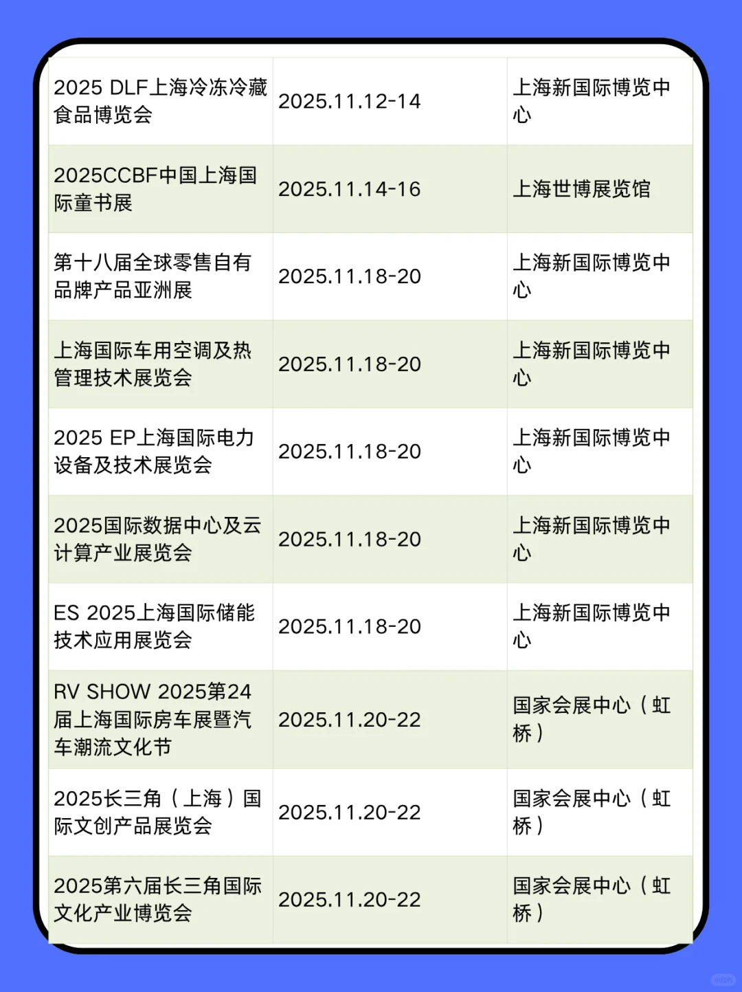 11月预告｜2025上海展会排期表（免费门票）