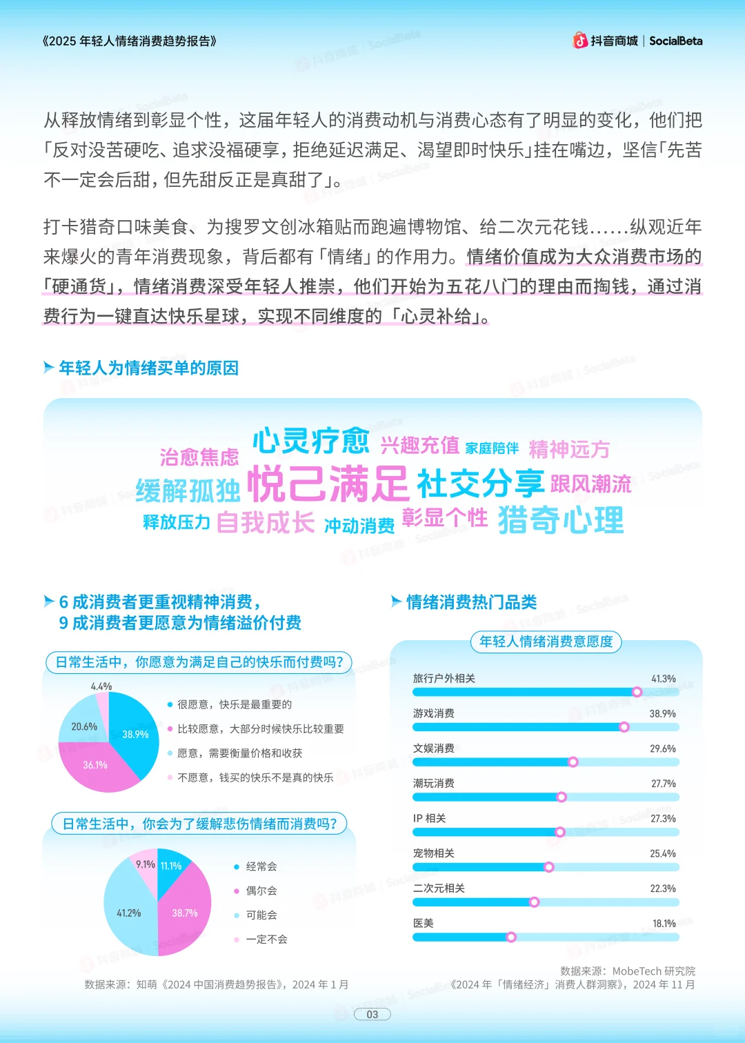 从 百亿潮玩到 千亿宠物!全为情绪买单❗️