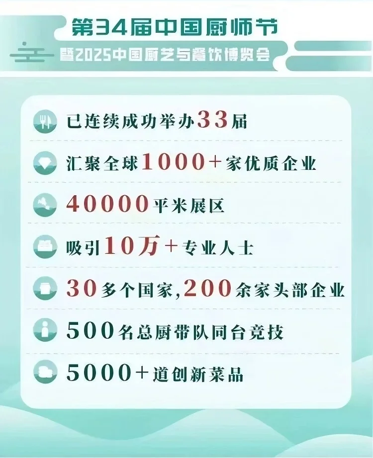 吃货狂喜！苏州顶流美食盛宴震撼来袭?