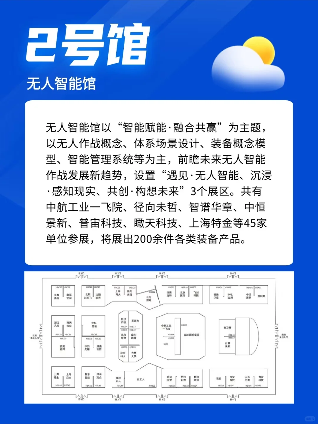 【2025长春航空展】5大展布局图
