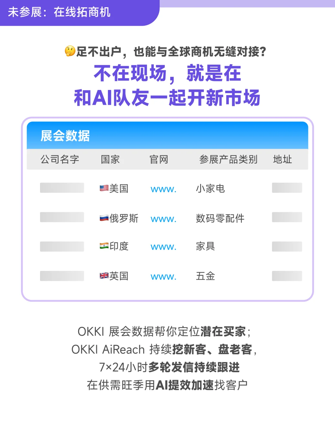 ?广交会必备！你的外贸AI队友OKKI已上线