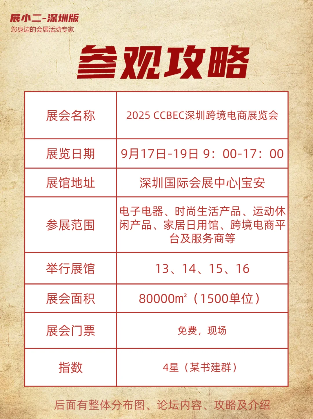 CCBEC深圳跨境电商展参观攻略