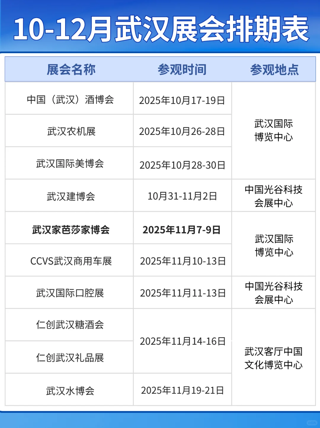 10-12月武汉展会排期预告