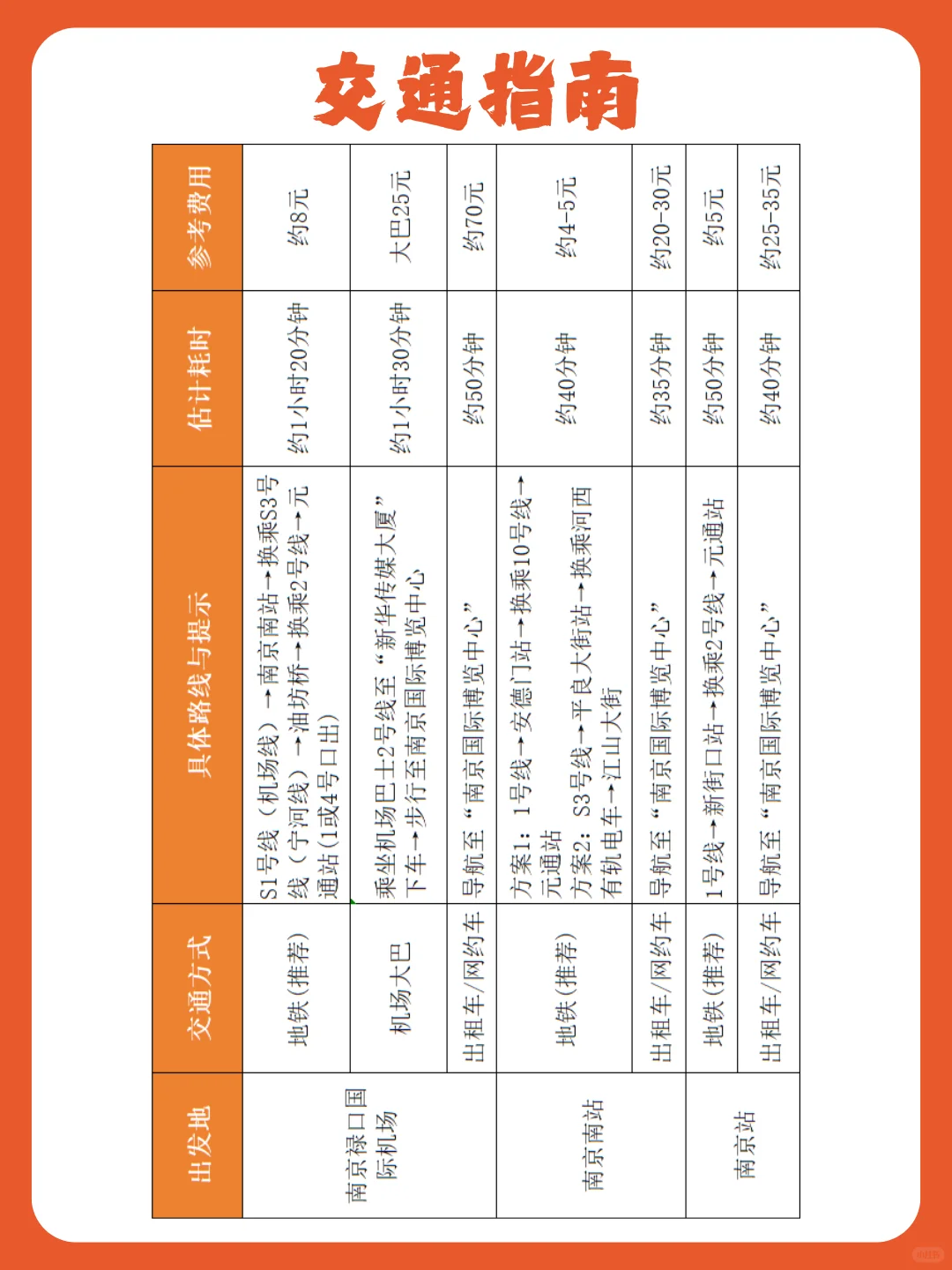 值得参加的食品展会之 全国糖酒商品交易会