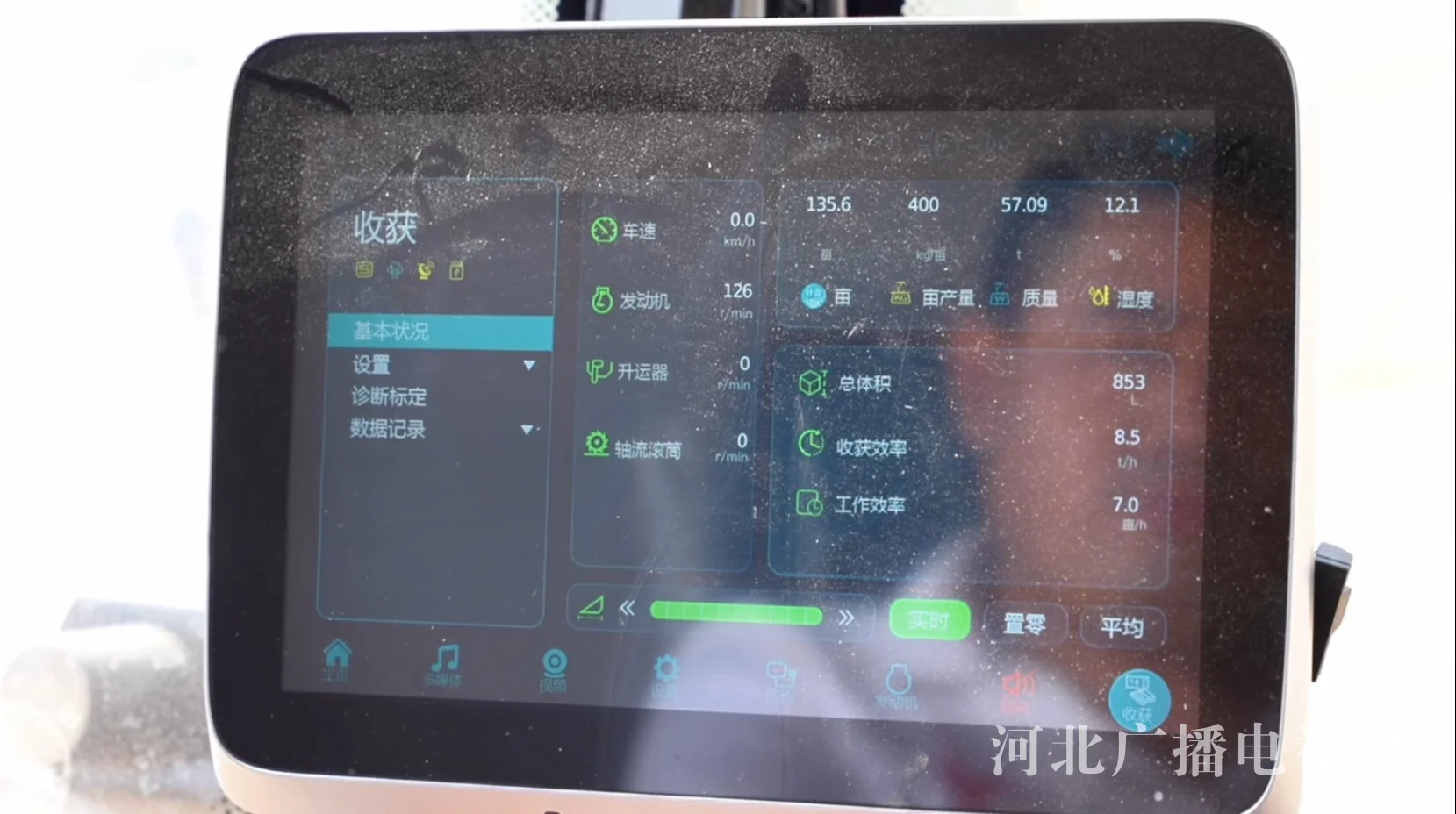 麦浪里的河北 | 我们在麦田里拿到毕业证