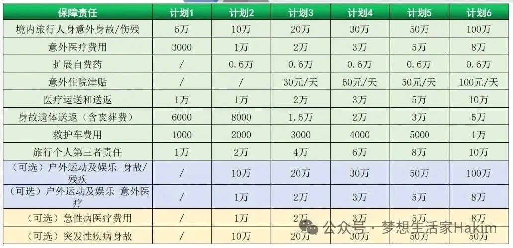 展会指引/演唱会活动志愿者人身意外险