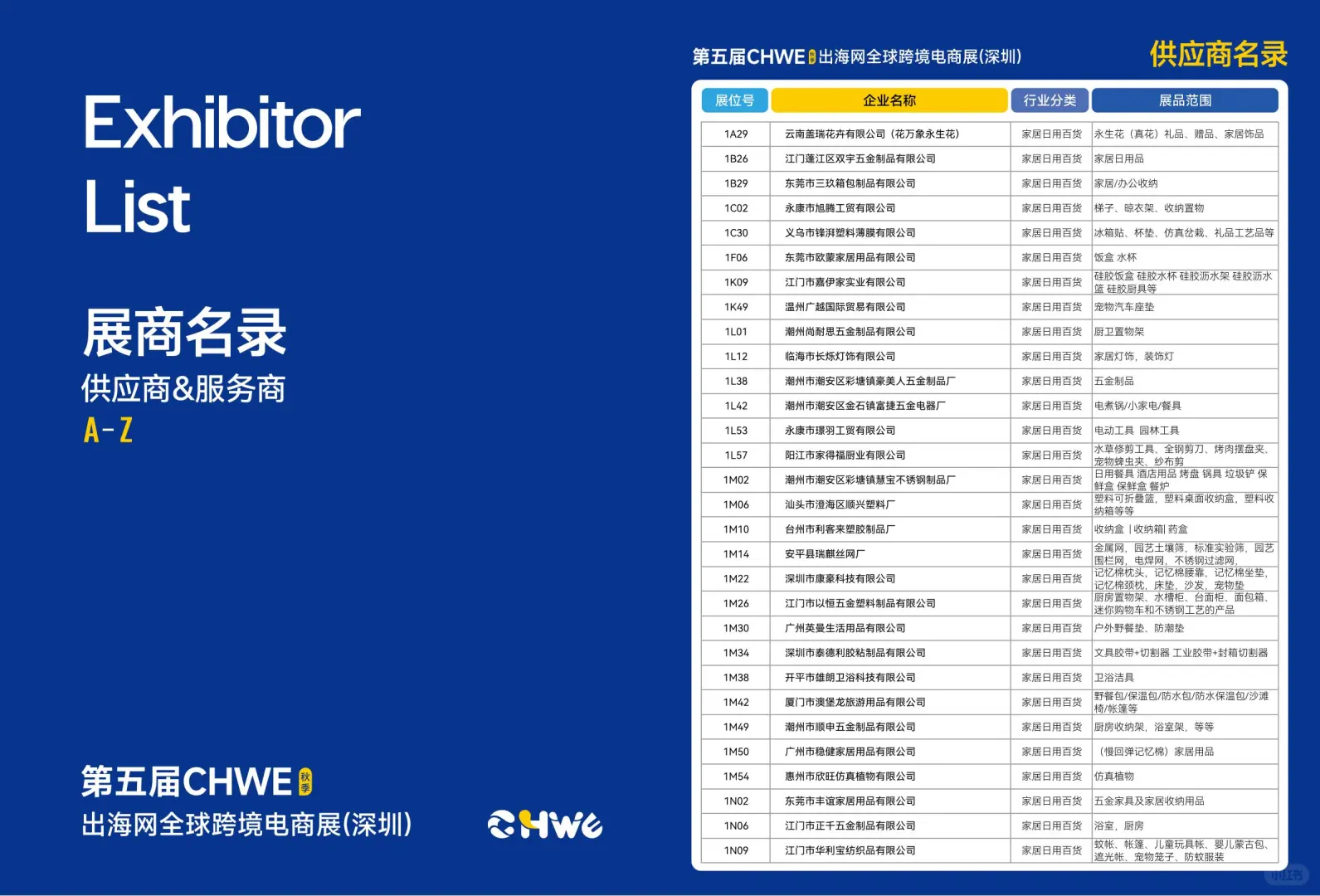 2025第五届CHWE出海网全球跨境电商观展手册