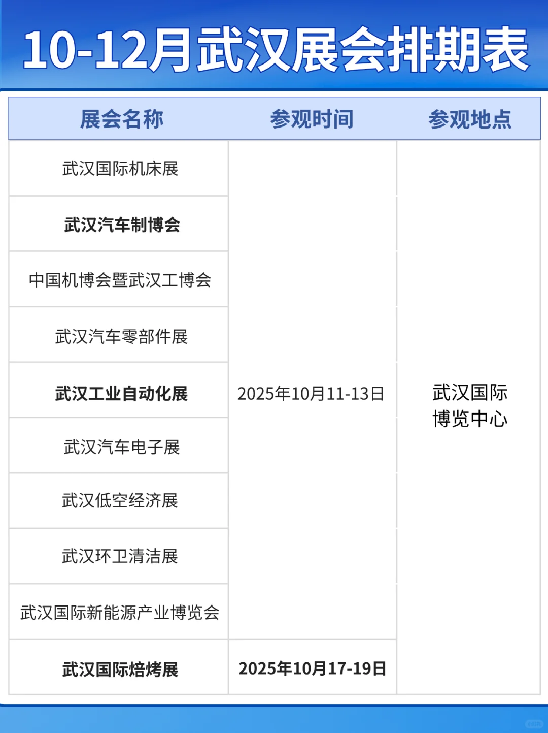 10-12月武汉展会排期预告