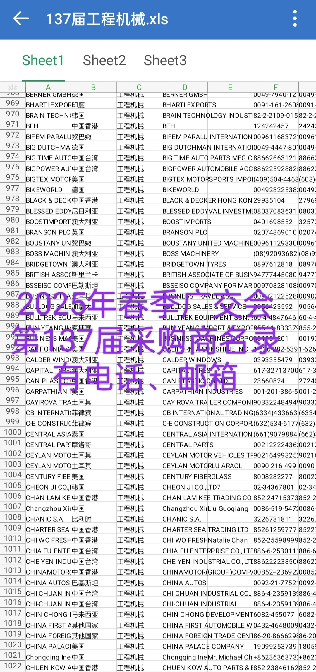 2025年春季广交会，第137届采购商名录