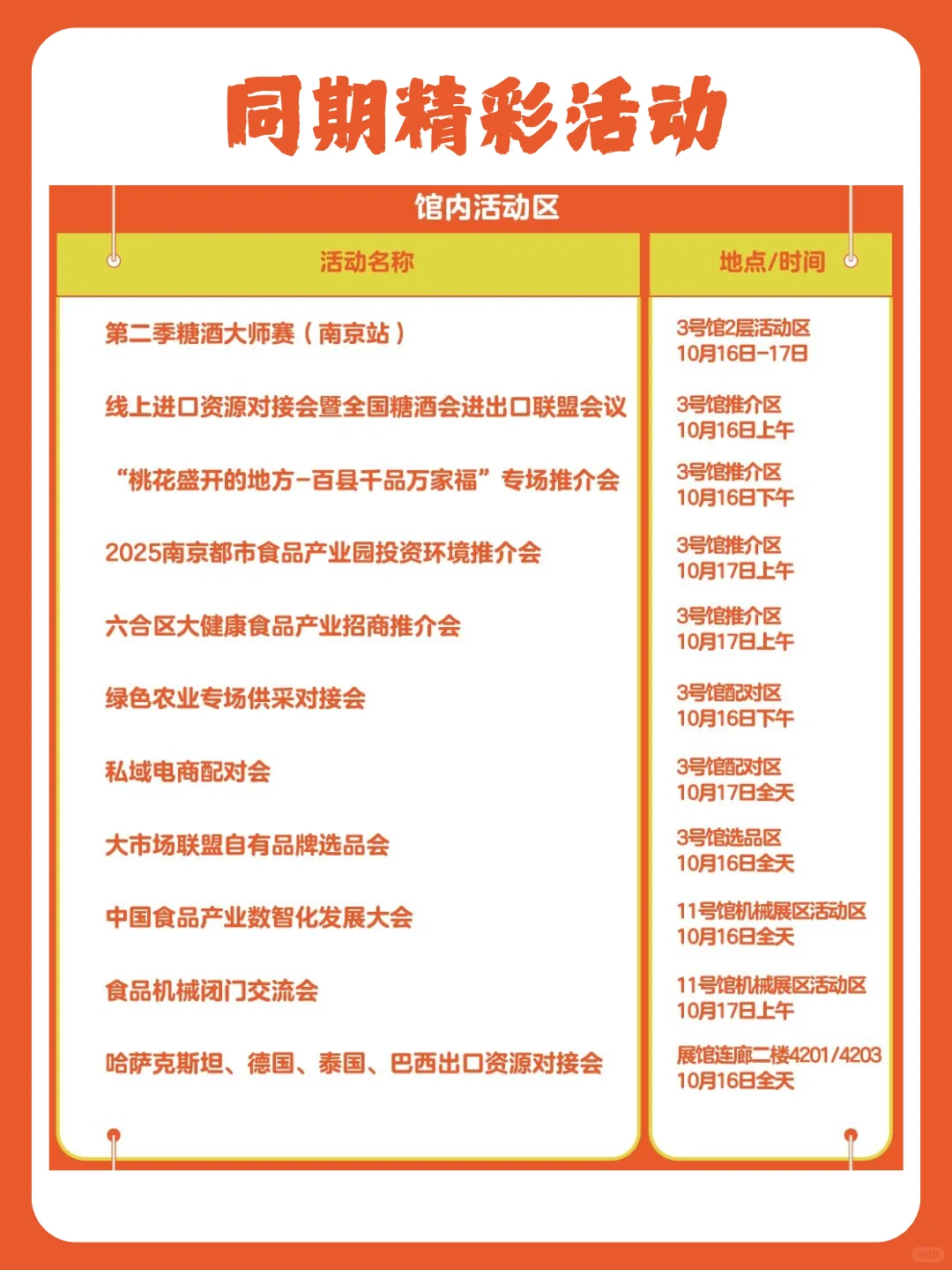 值得参加的食品展会之 全国糖酒商品交易会