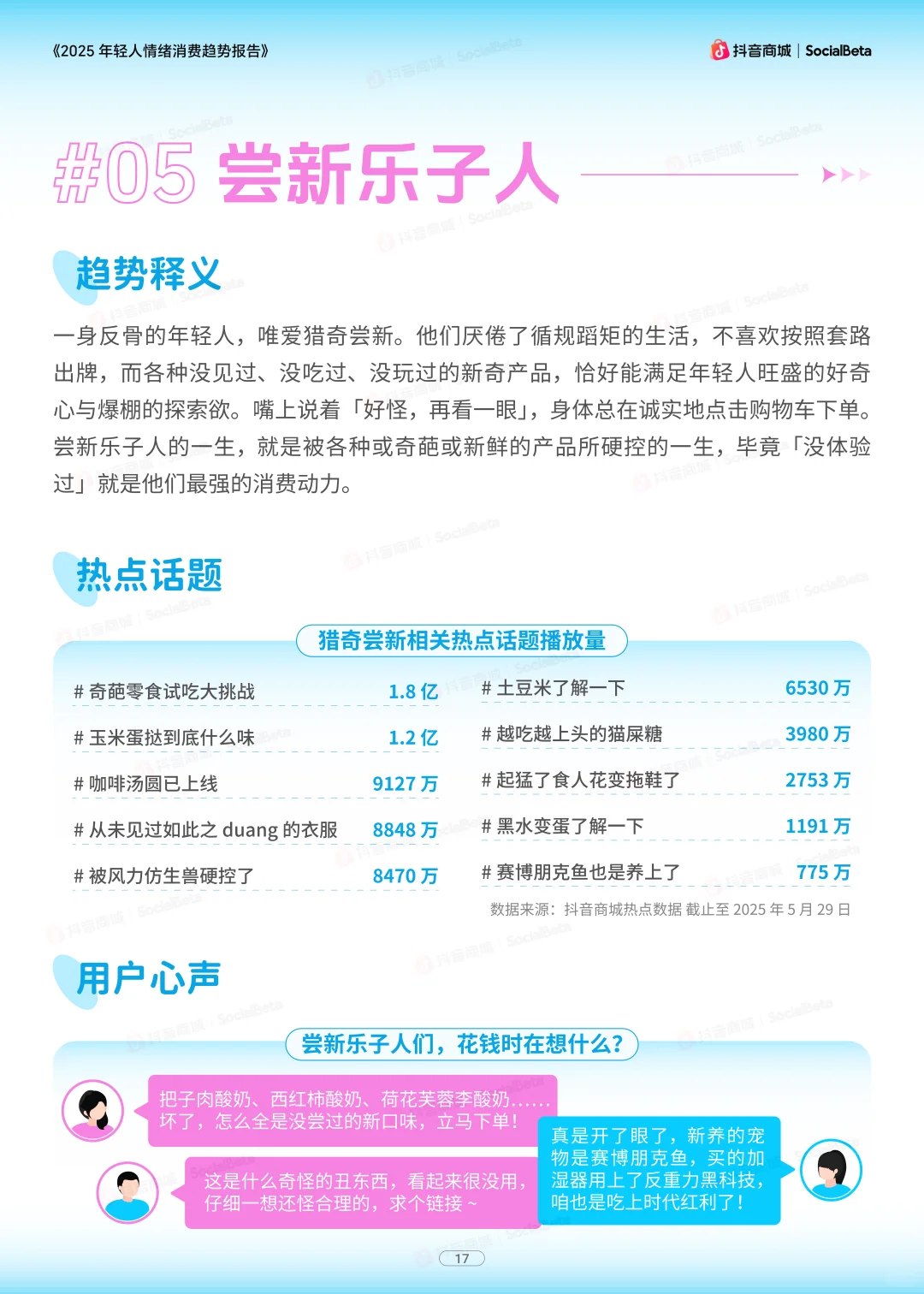 从 百亿潮玩到 千亿宠物!全为情绪买单❗️