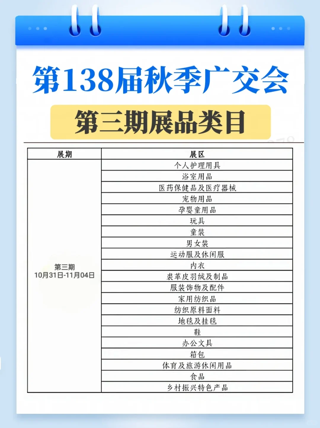 ?138届广交会参展商名录已出,拓客必备