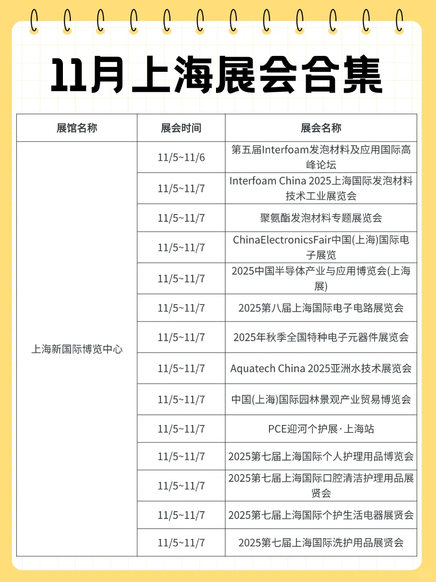 上海11月展会排期已更新!超多展会等你来逛