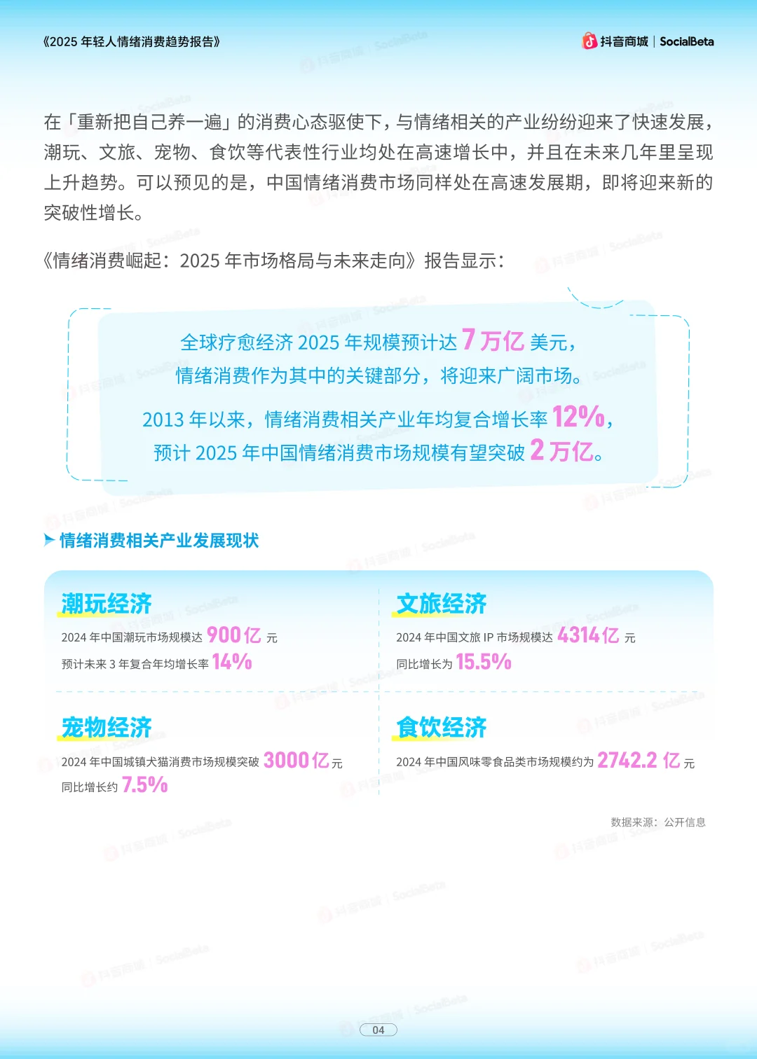 从 百亿潮玩到 千亿宠物!全为情绪买单❗️