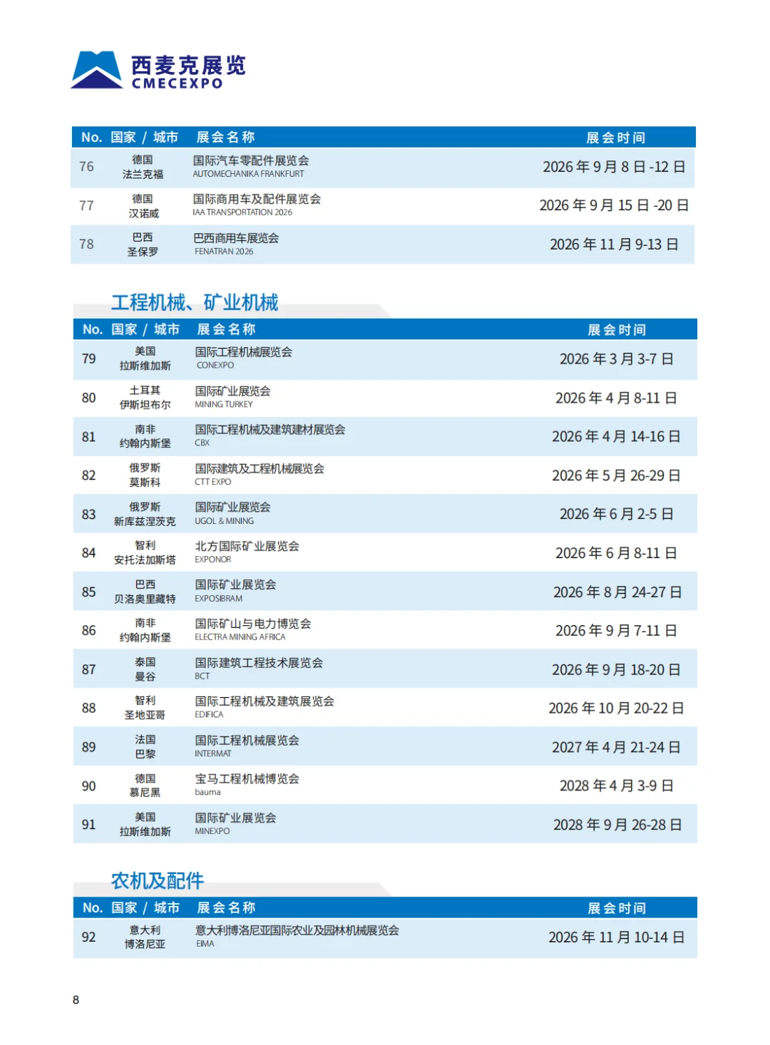 2026年西麦克展览全年国内外展览计划