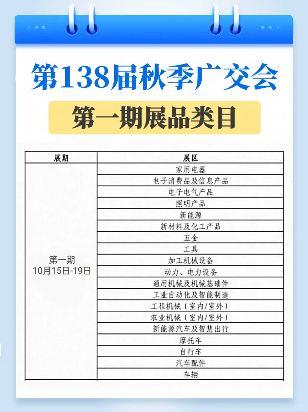 ?138届广交会参展商名录已出,拓客必备