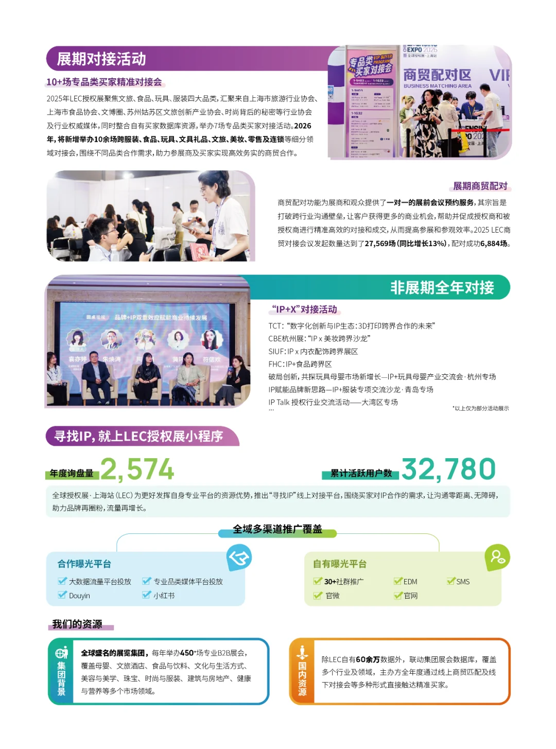 2026年上海文创生态展览会