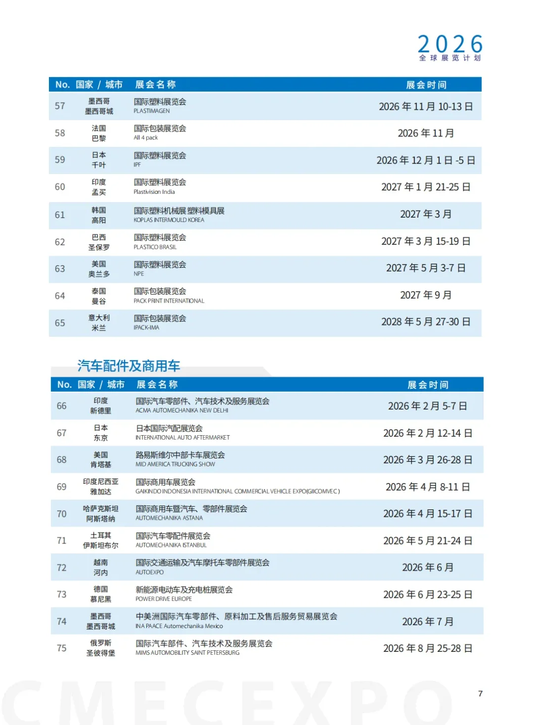 2026年西麦克展览全年国内外展览计划