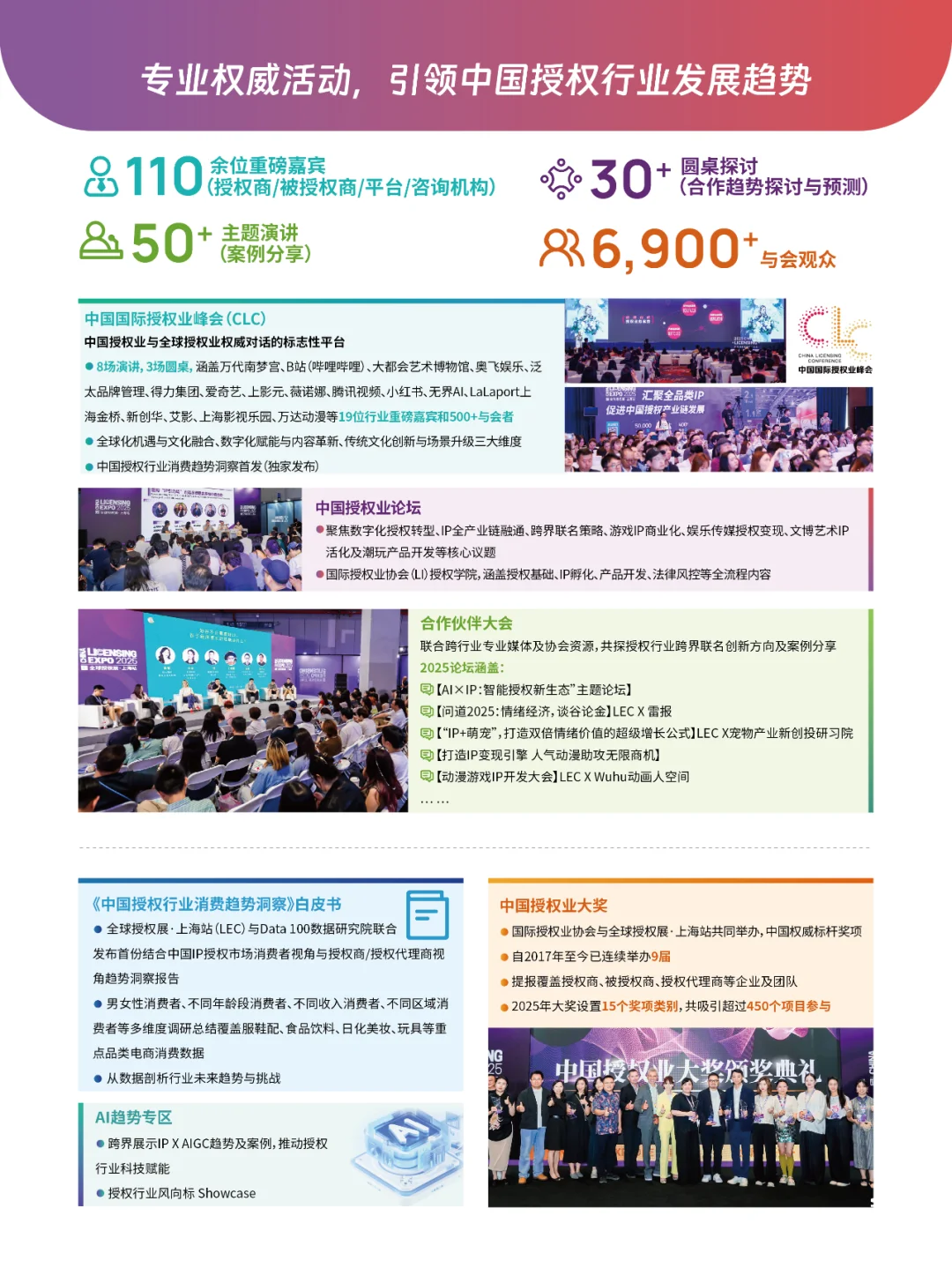 2026年上海文创生态展览会
