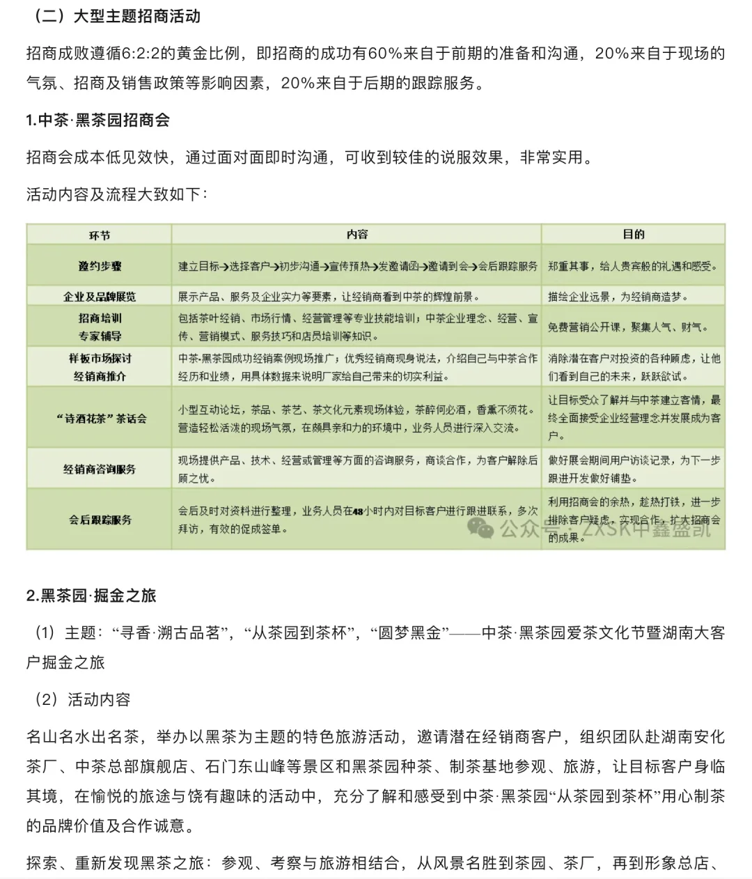 茶叶品牌市场招商推广计划书