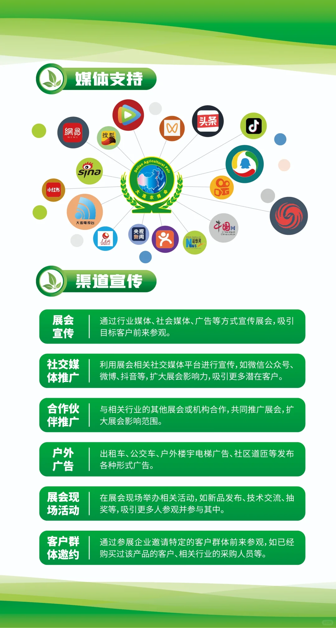 第十六届大连国际农业博览会