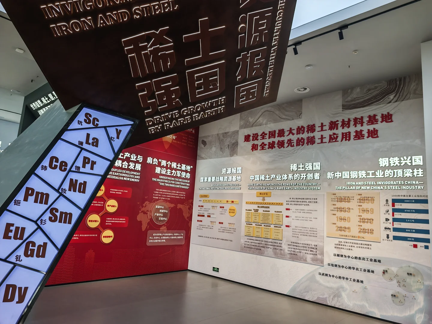 包钢工业游，论“钢铁是怎样炼成的”