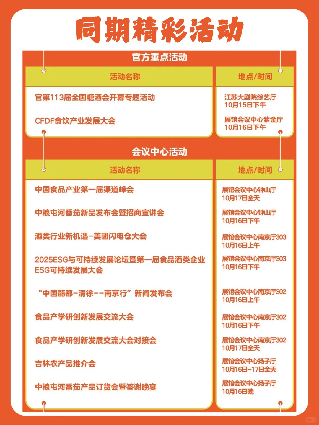 值得参加的食品展会之 全国糖酒商品交易会