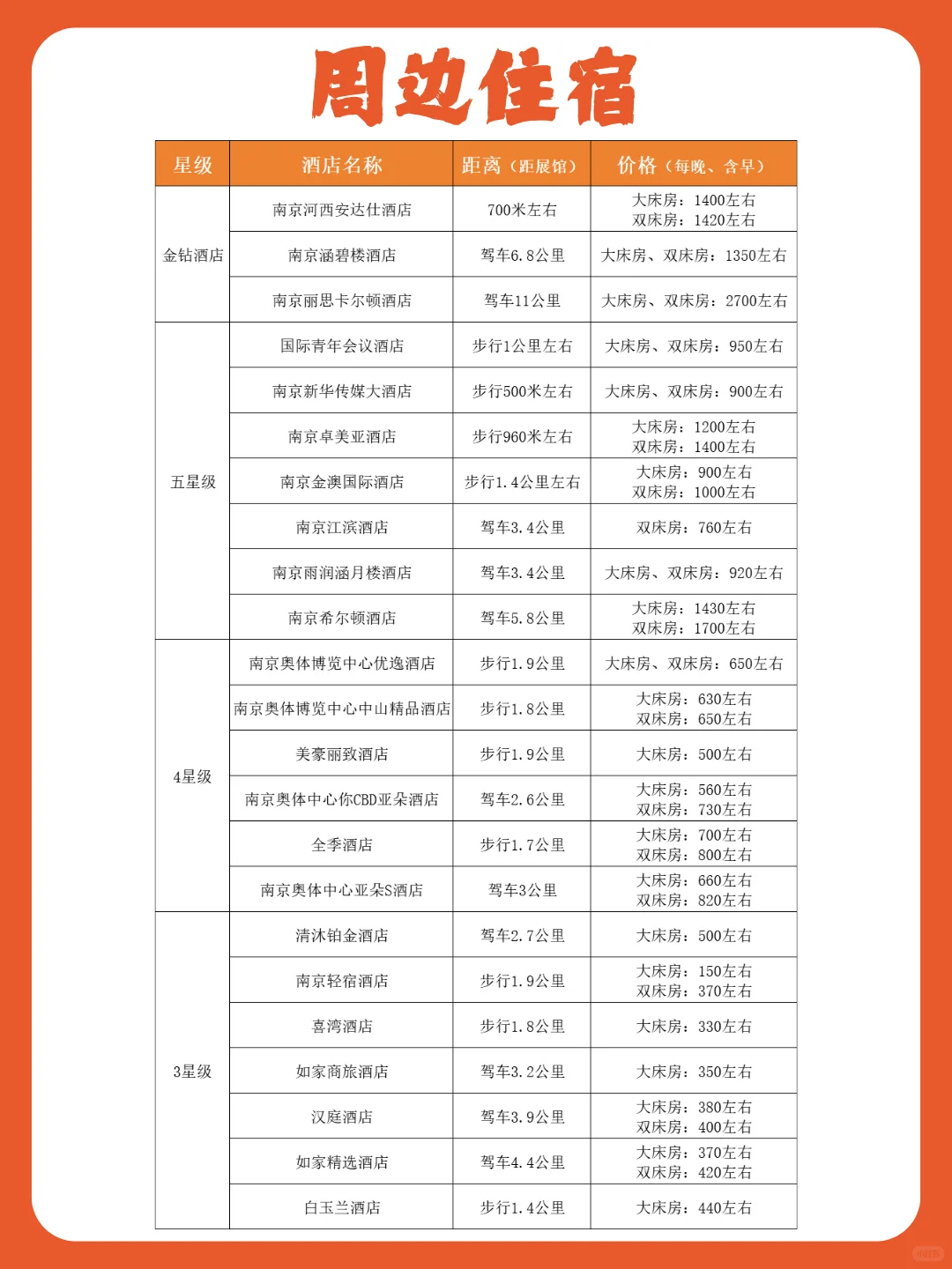 值得参加的食品展会之 全国糖酒商品交易会