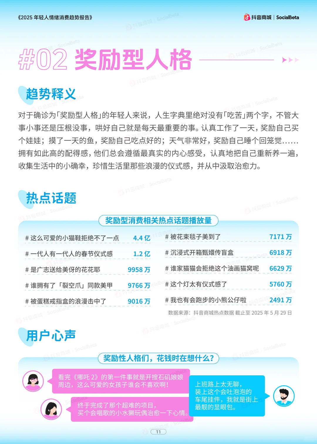 从 百亿潮玩到 千亿宠物!全为情绪买单❗️