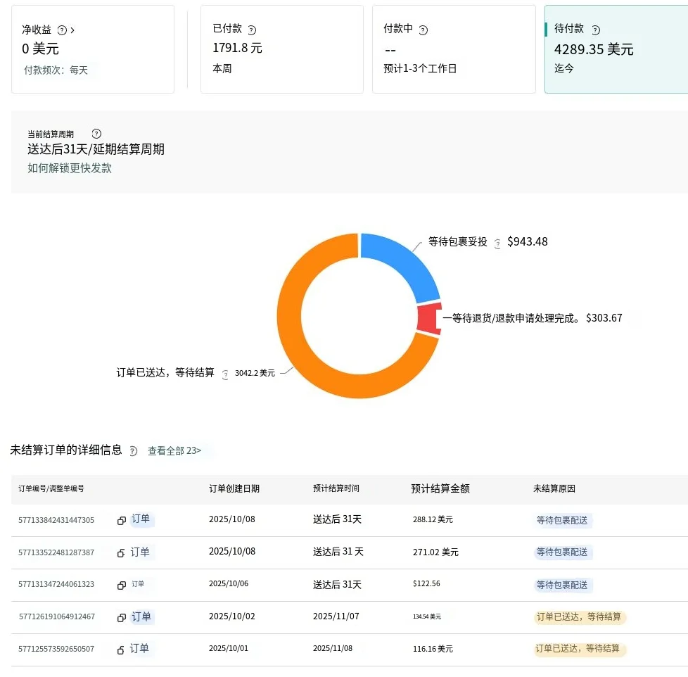 邯郸tk top 做过跨境才知道我这图的含金量