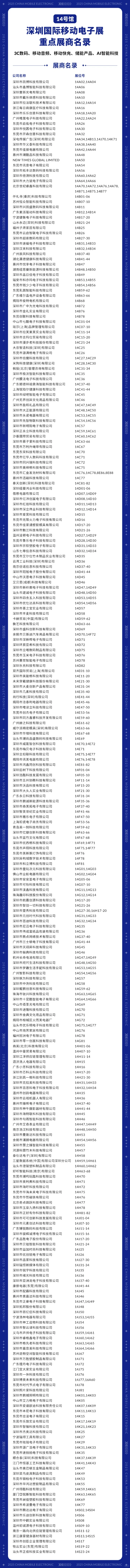 10月深圳移动电子展攻略（门票+展位图+展商）