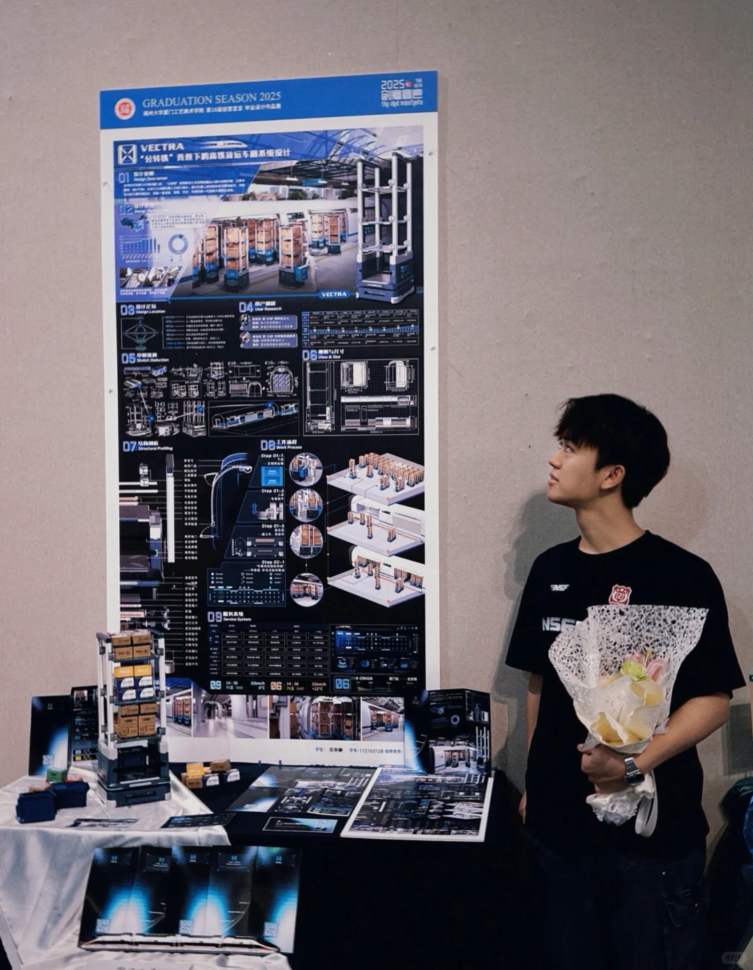 毕业设计求放过系列终于完结?