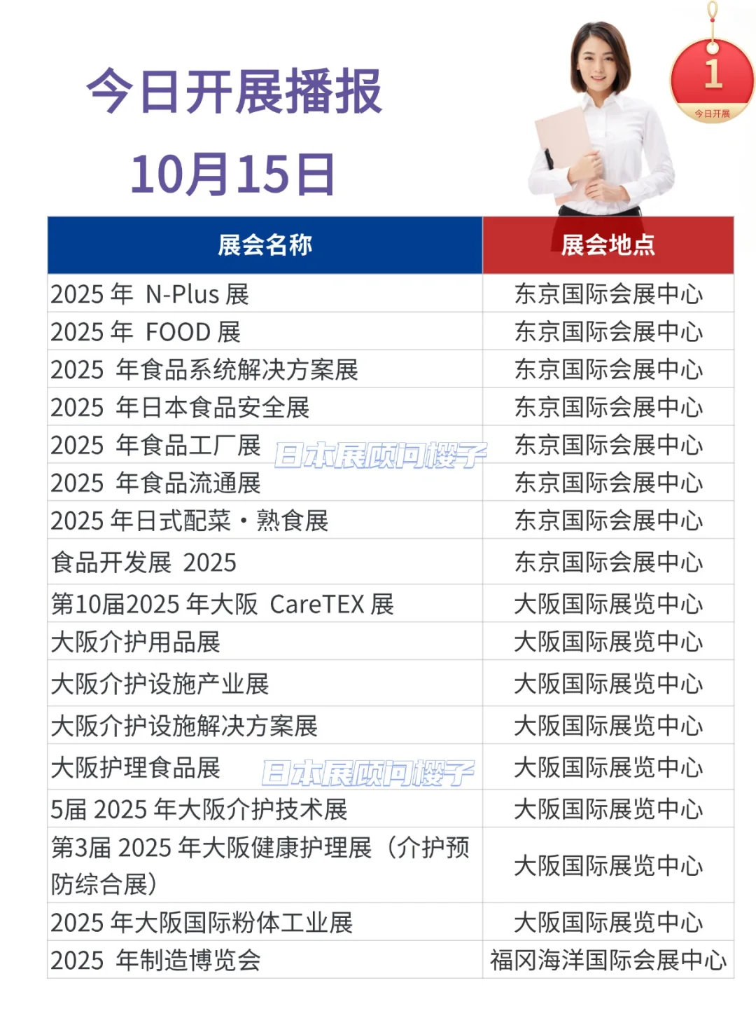 日本17场展会今日开幕！食品介护行业必看