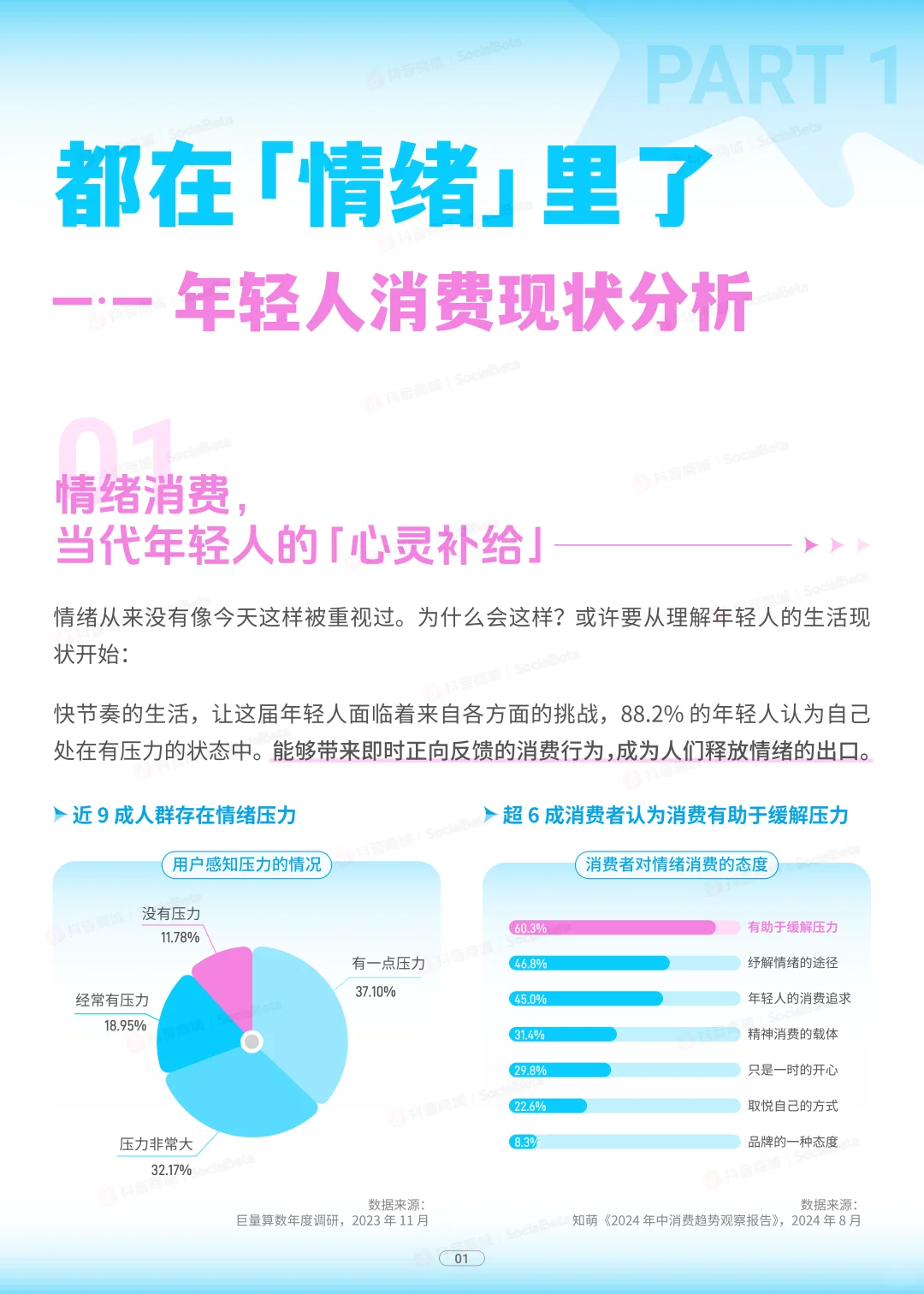 从 百亿潮玩到 千亿宠物!全为情绪买单❗️