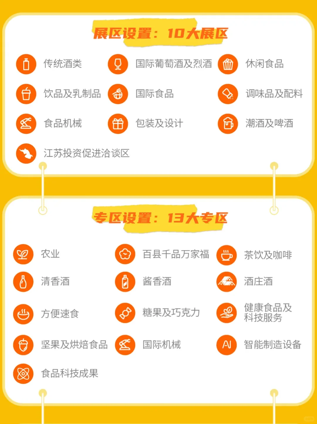 ?南京糖酒会明日开展!宝藏级逛展攻略!