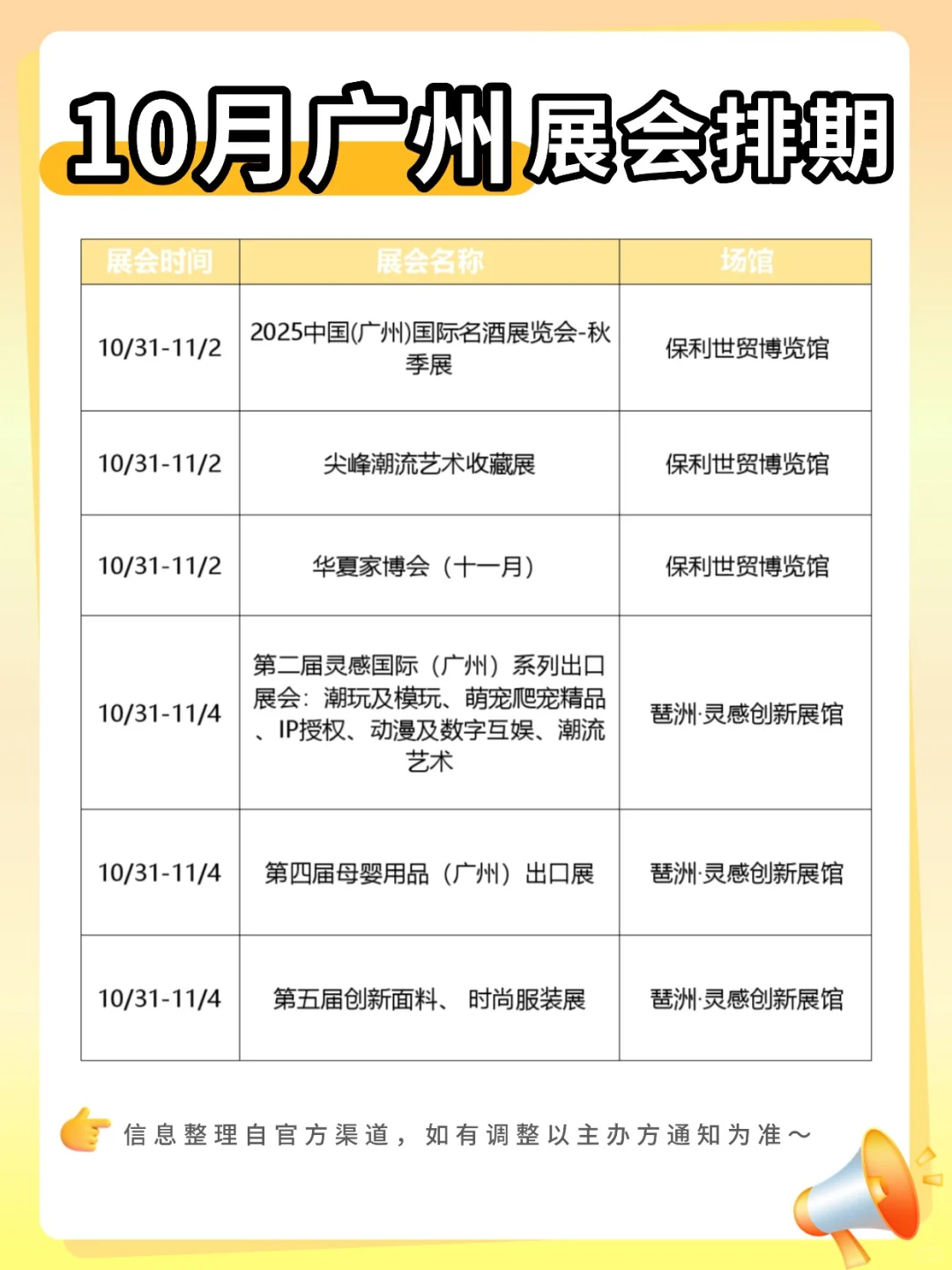 2️⃣4️⃣场!10月广州值得去的展会太多啦