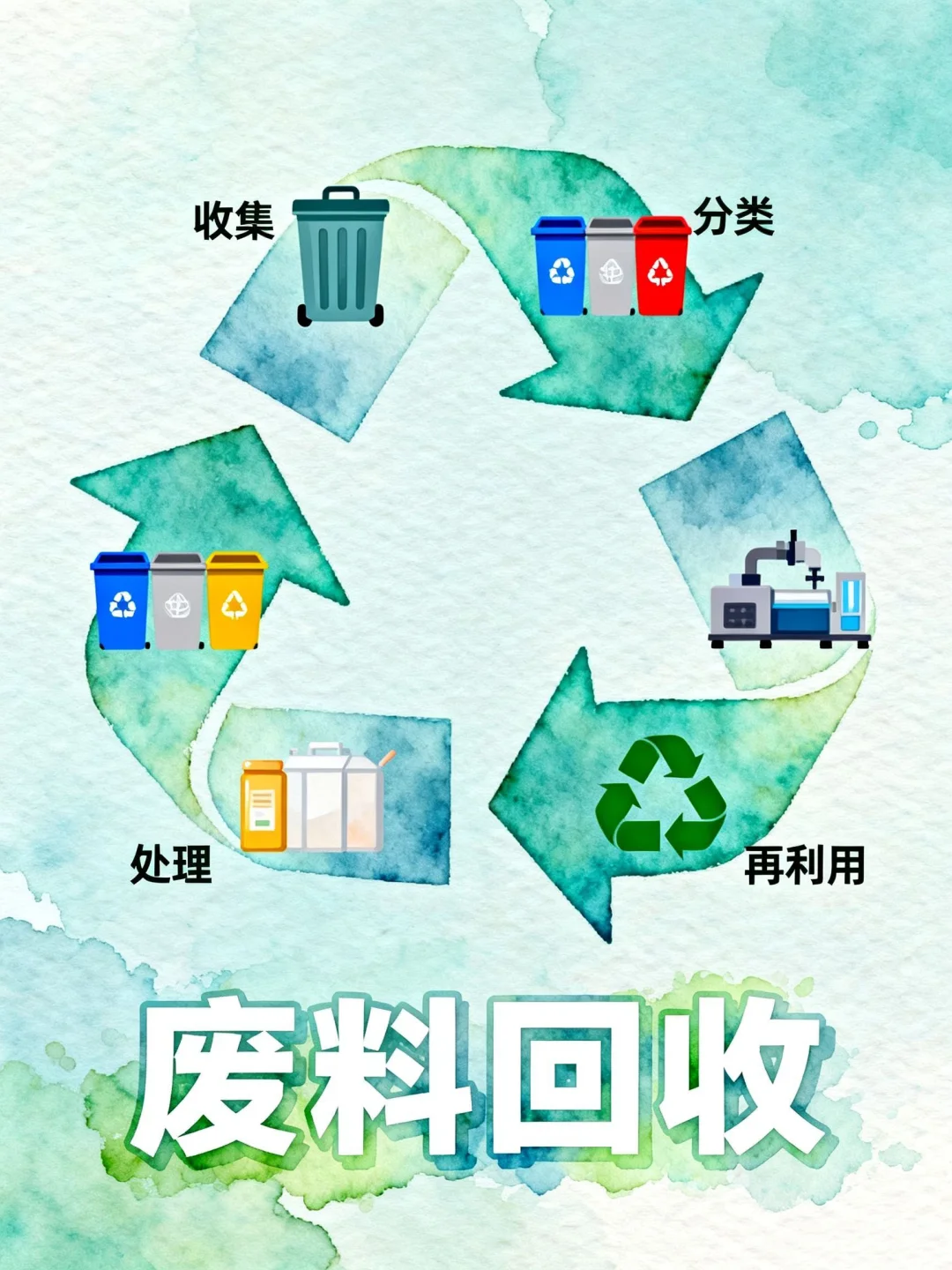 绿色生产赢未来!跨境保健品可持续加工方案