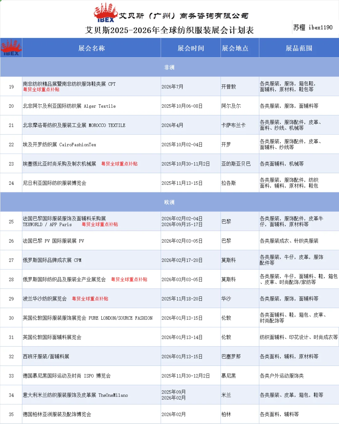 更新纺织行业海外专业展排期目录表