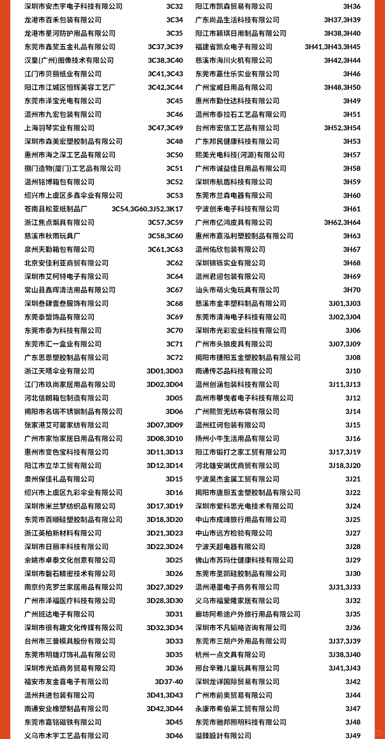 2025GGE跨境出海博览会【展商名单】