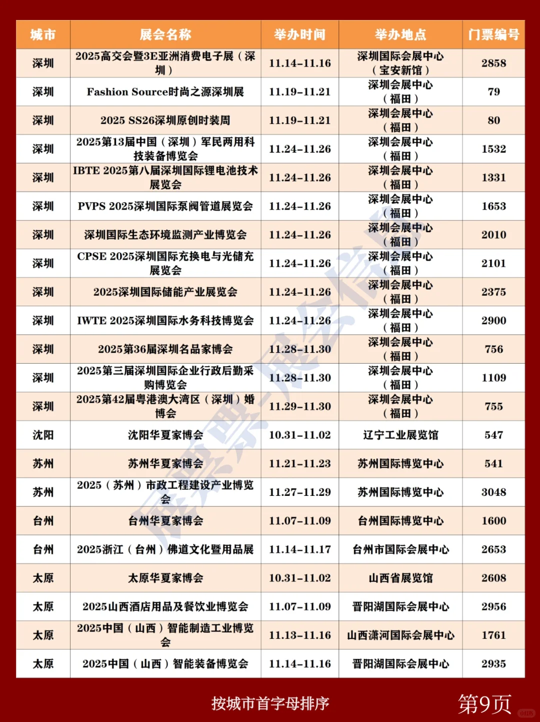 全国展会排期 | 11月展会一览表(共233场)