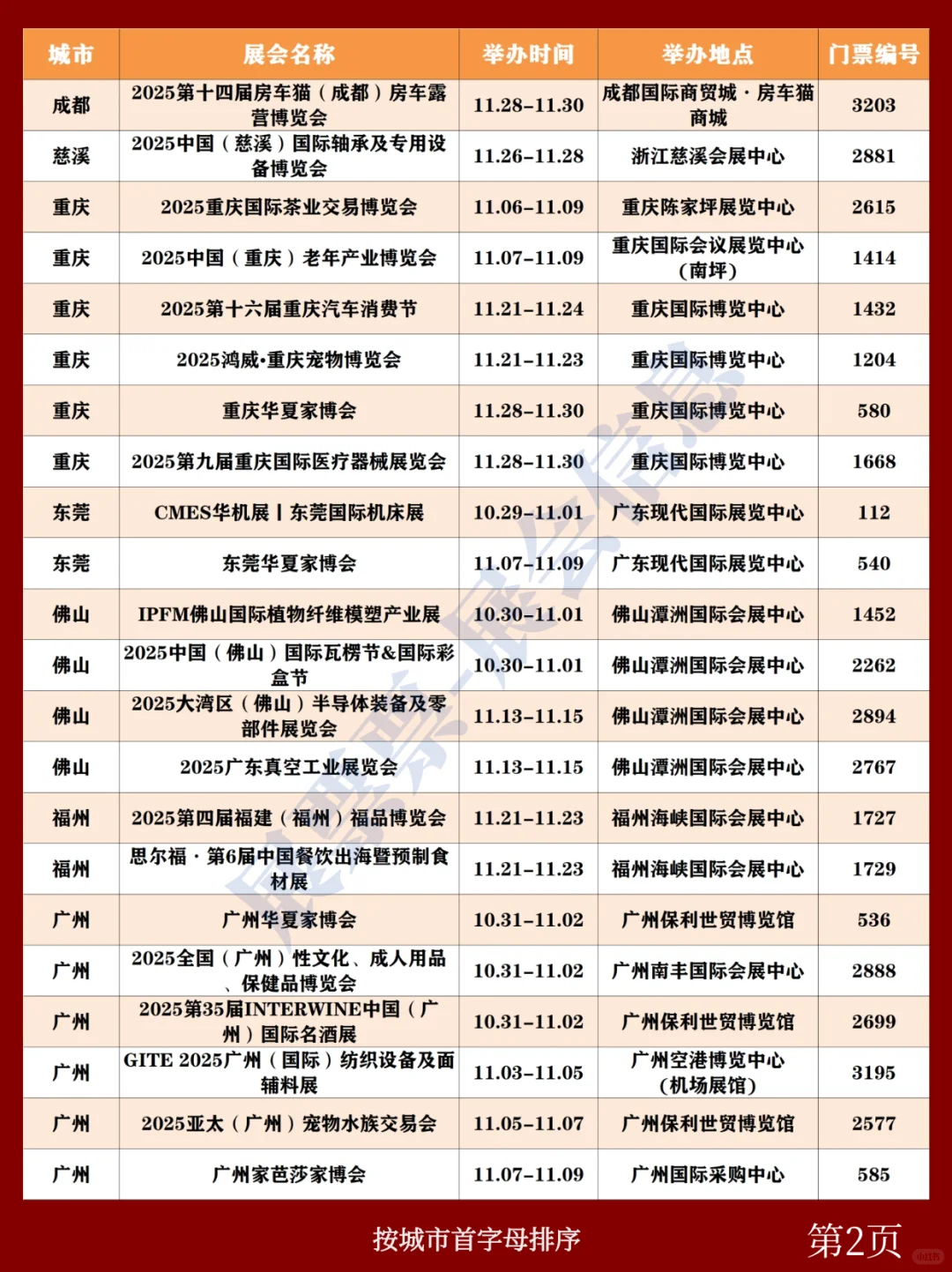 全国展会排期 | 11月展会一览表(共233场)