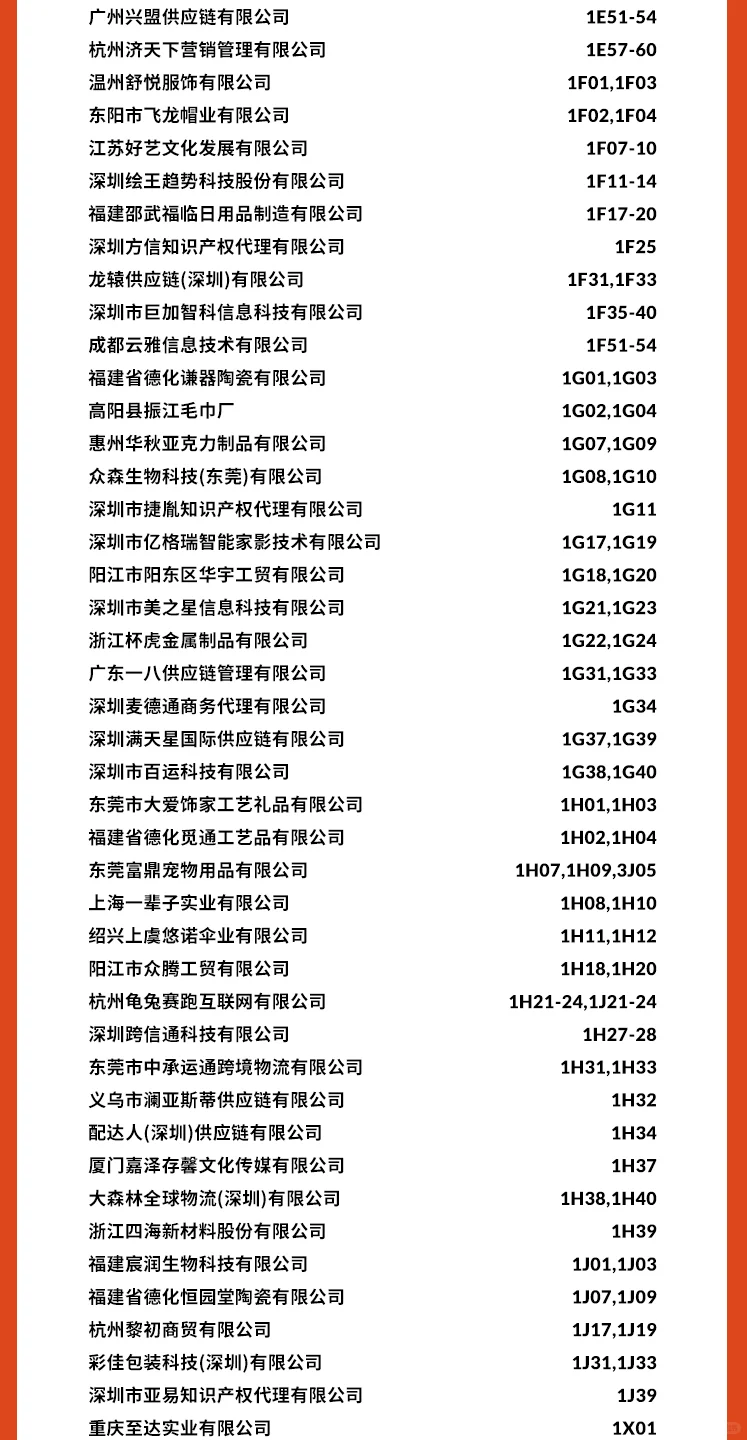 2025GGE跨境出海博览会【展商名单】